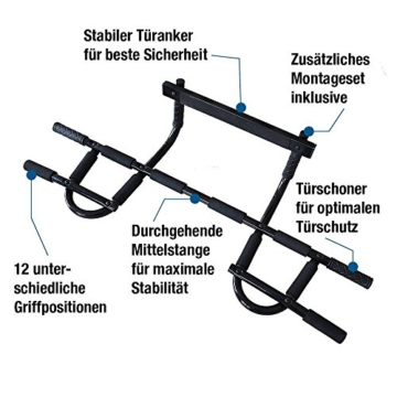 Sportastisch Klimmzugstange zum Einhängen in der Tür Beschreibung